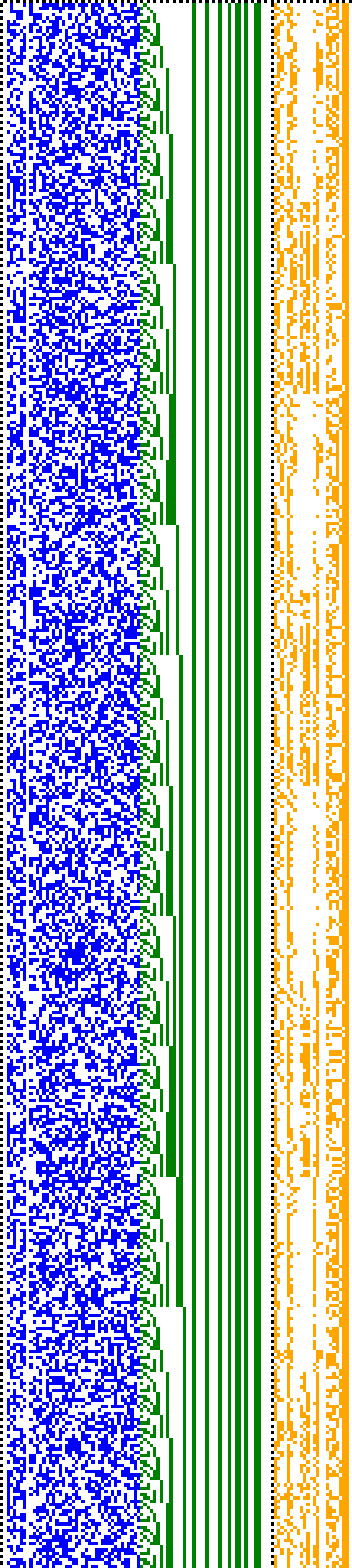 Bild: Logdateigrafik