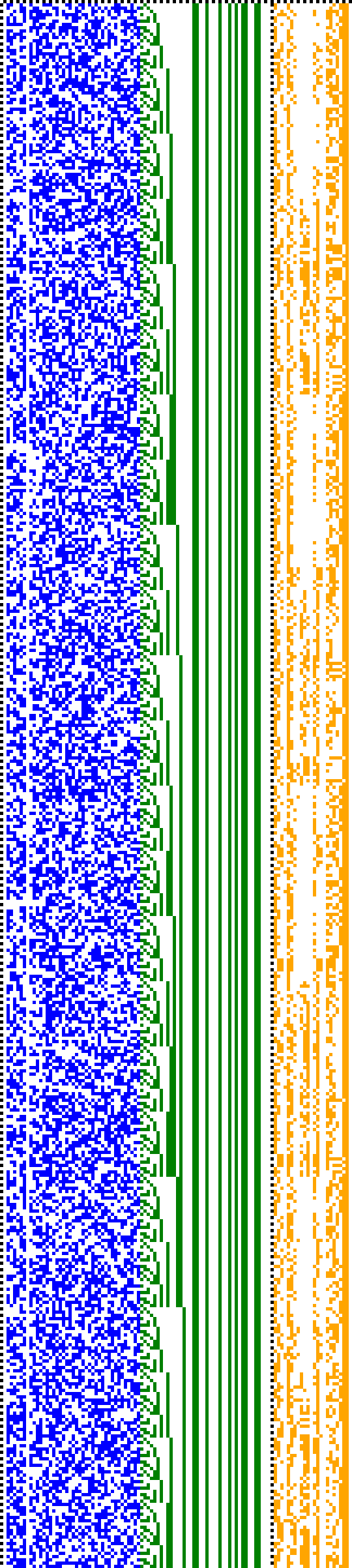 Bild: Logdateigrafik