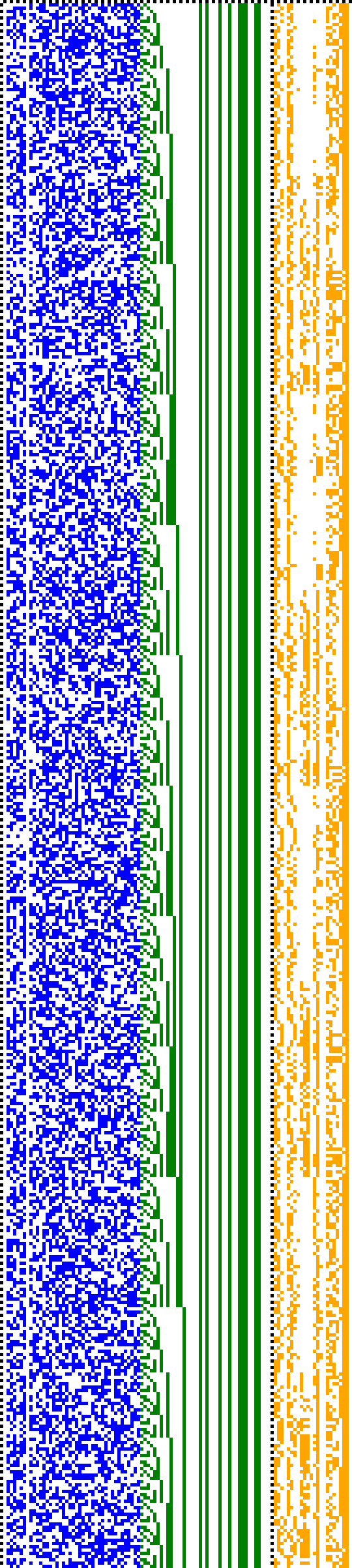 Bild: Logdateigrafik