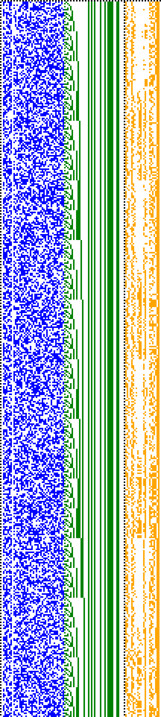 Bild: Logdateigrafik