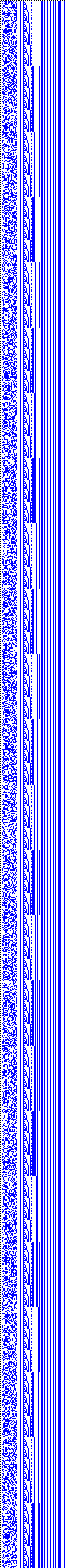 Bild: Logdateigrafik