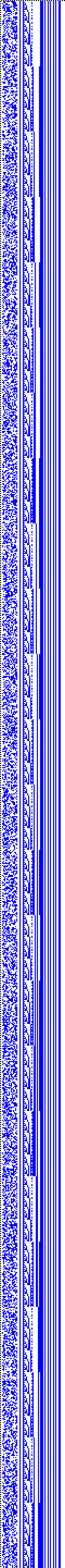 Bild: Logdateigrafik