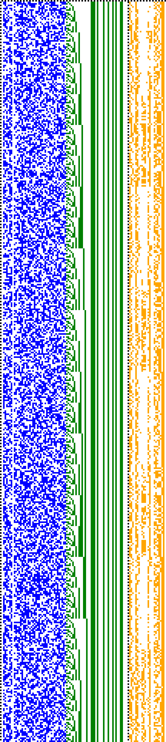 Bild: Logdateigrafik