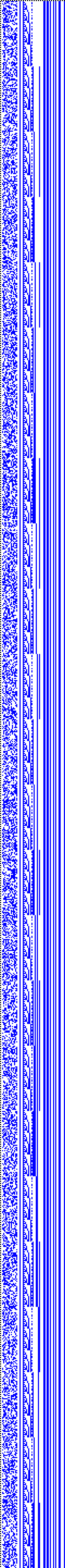 Bild: Logdateigrafik