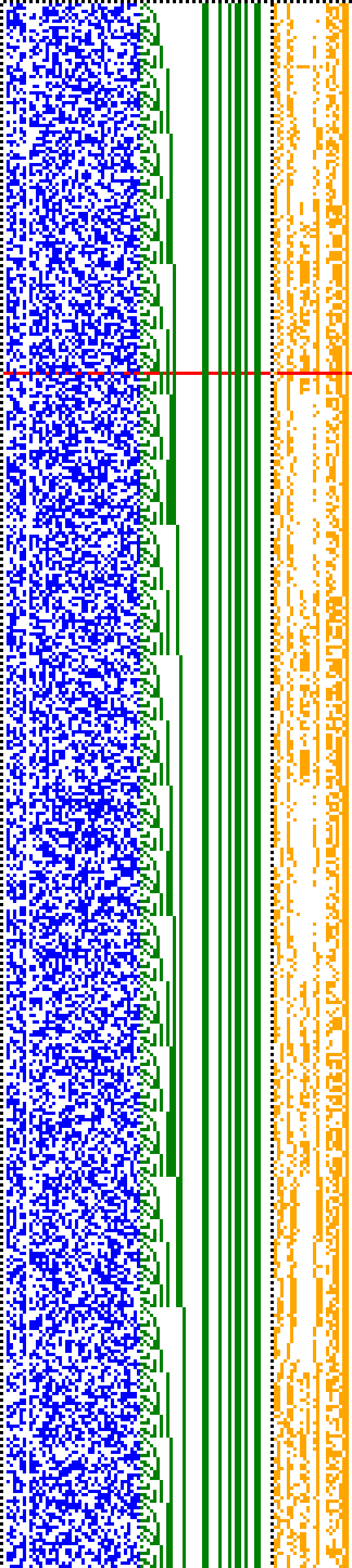 Bild: Logdateigrafik