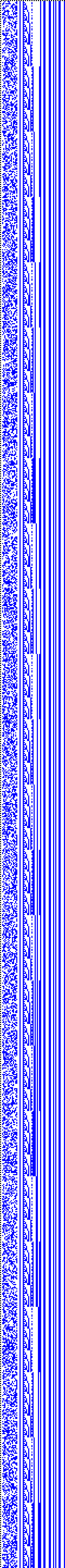 Bild: Logdateigrafik