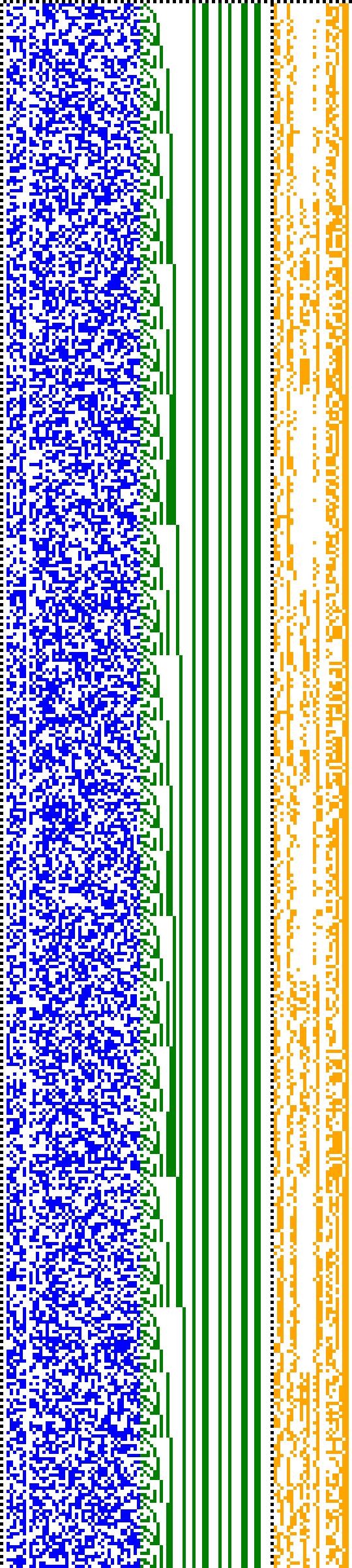 Bild: Logdateigrafik