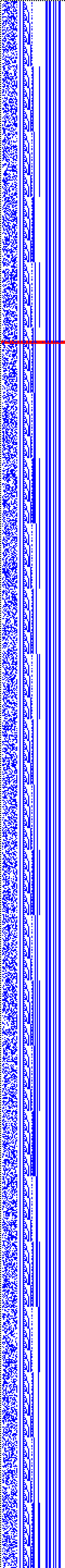 Bild: Logdateigrafik