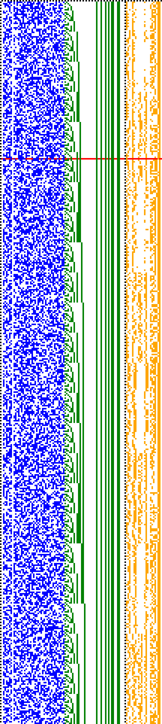 Bild: Logdateigrafik