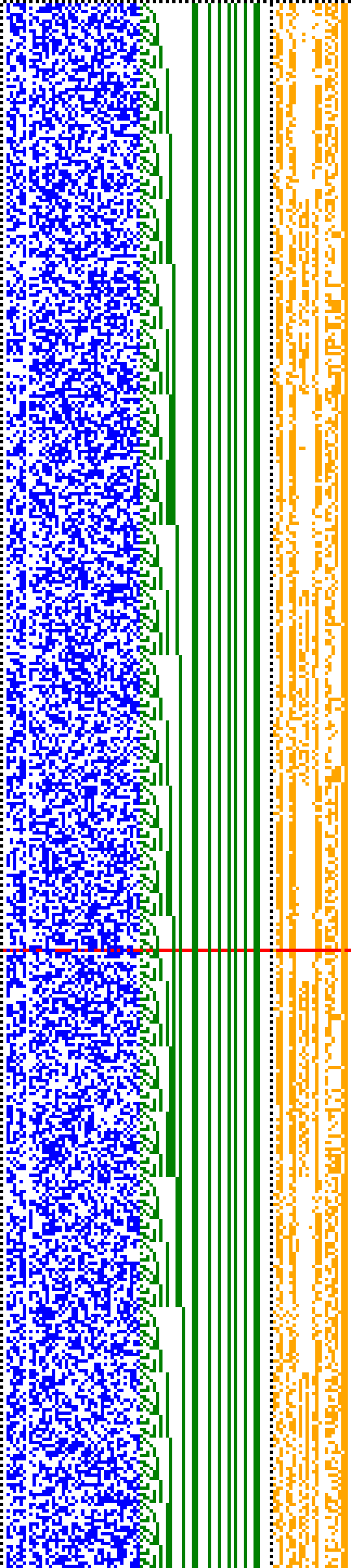 Bild: Logdateigrafik