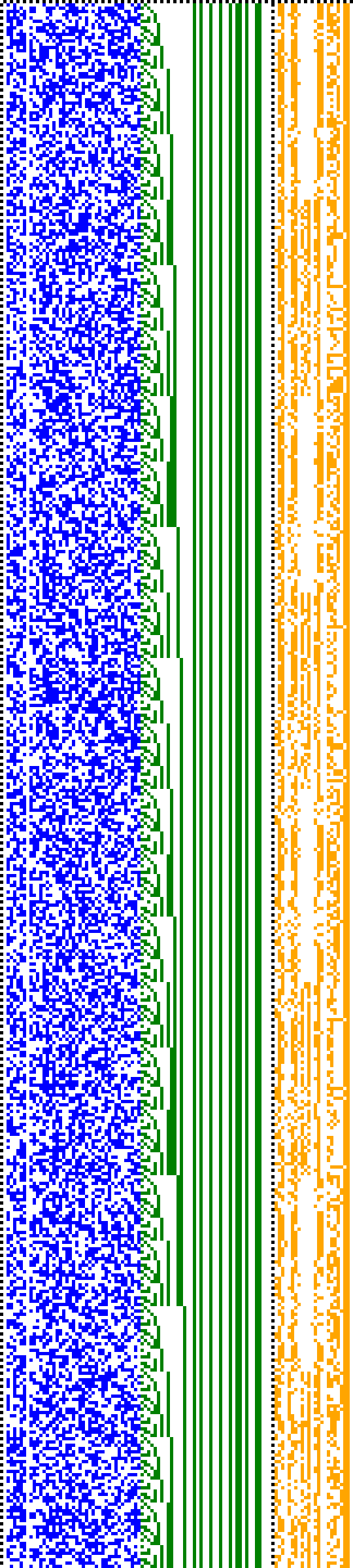 Bild: Logdateigrafik