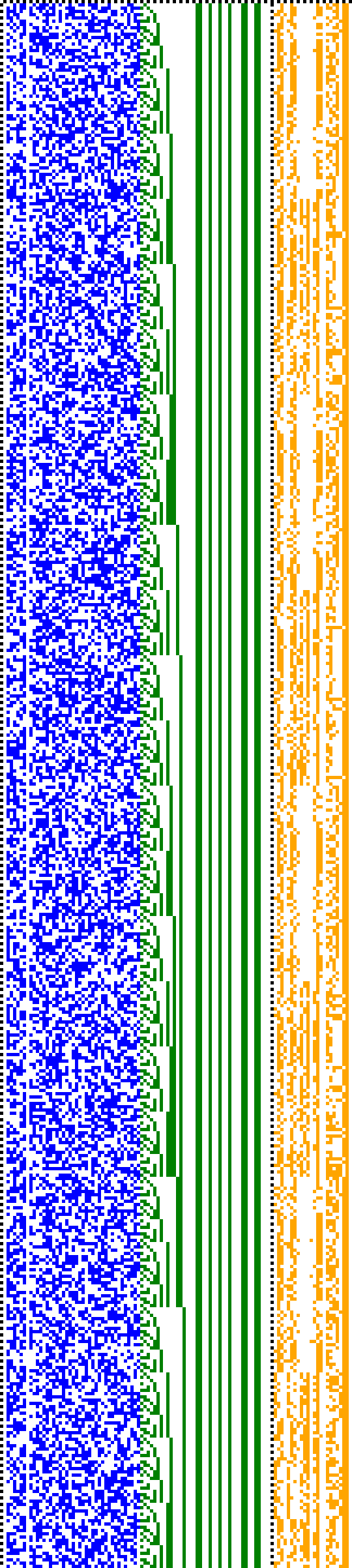 Bild: Logdateigrafik