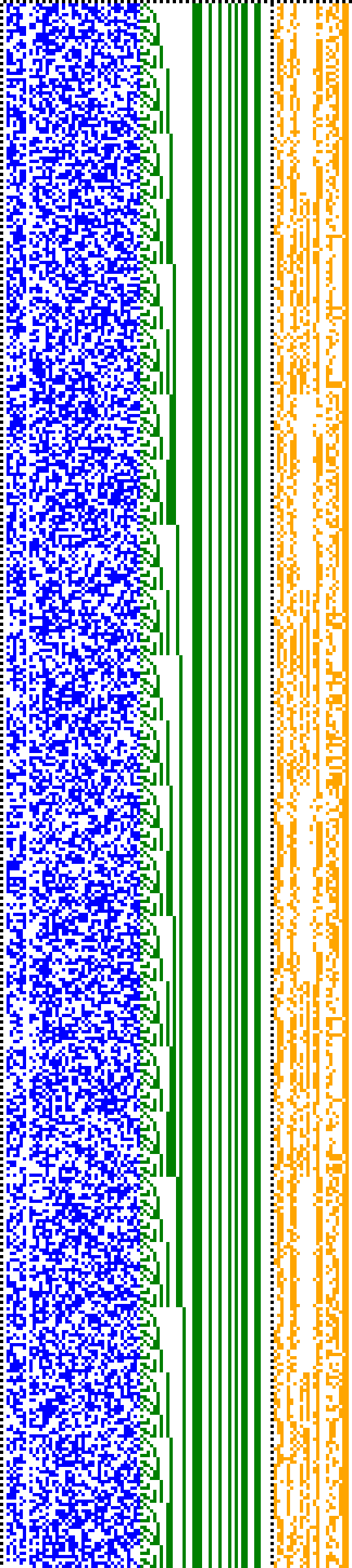 Bild: Logdateigrafik