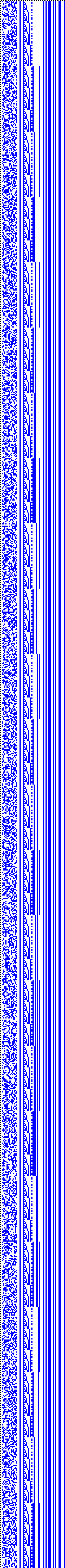 Bild: Logdateigrafik