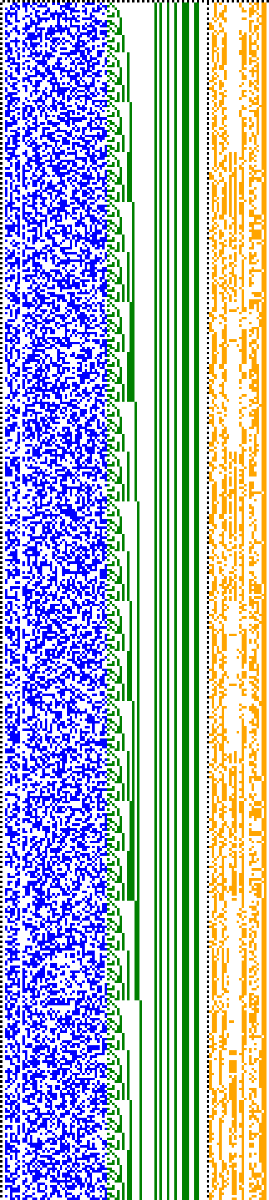 Bild: Logdateigrafik