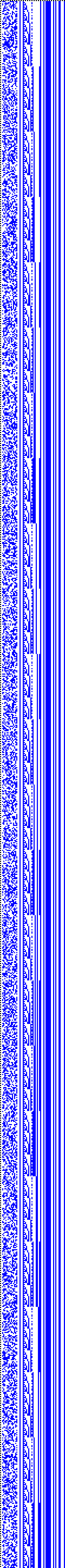 Bild: Logdateigrafik