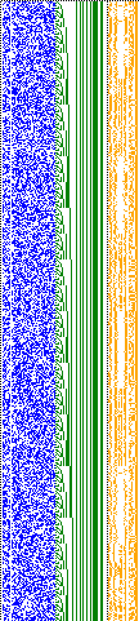 Bild: Logdateigrafik