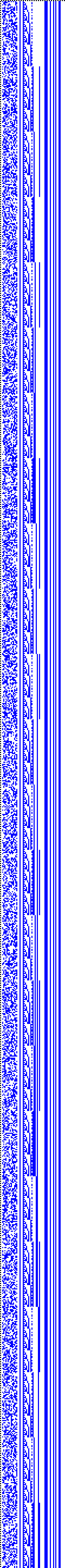 Bild: Logdateigrafik