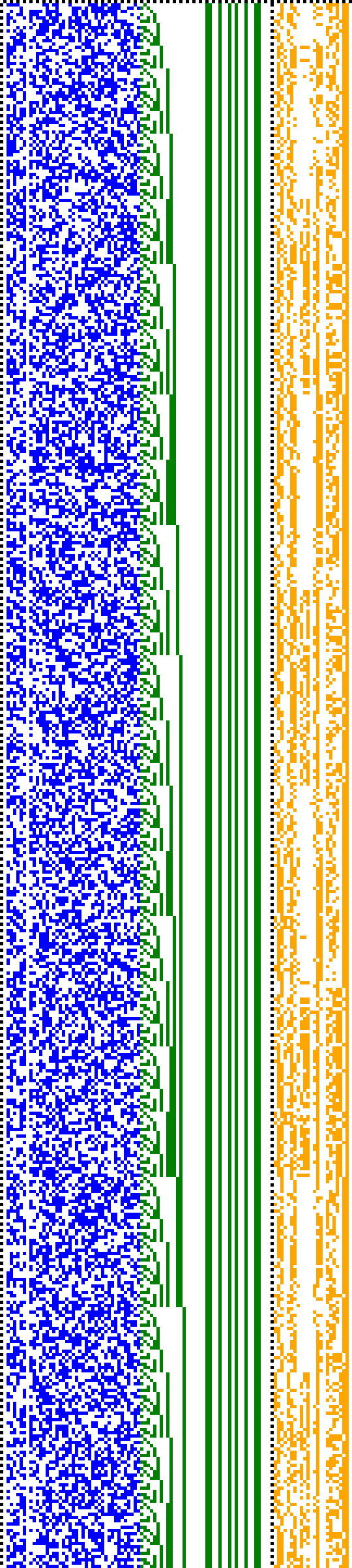 Bild: Logdateigrafik