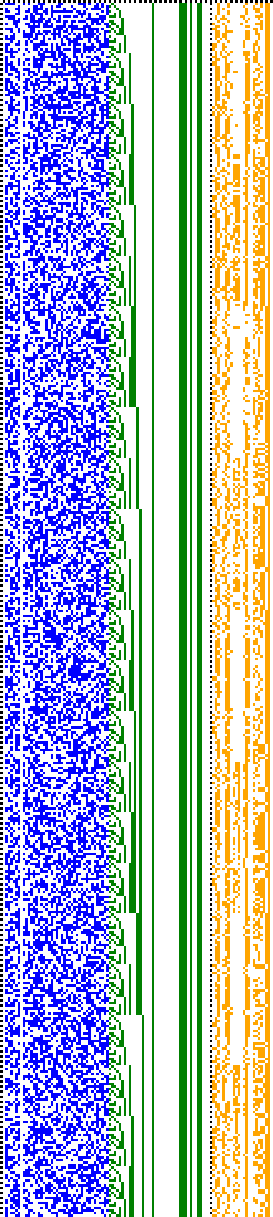 Bild: Logdateigrafik