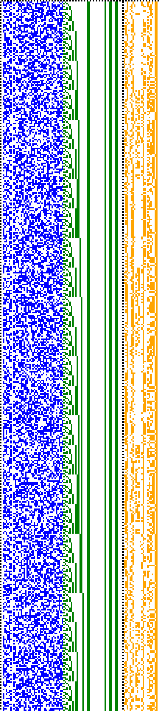 Bild: Logdateigrafik