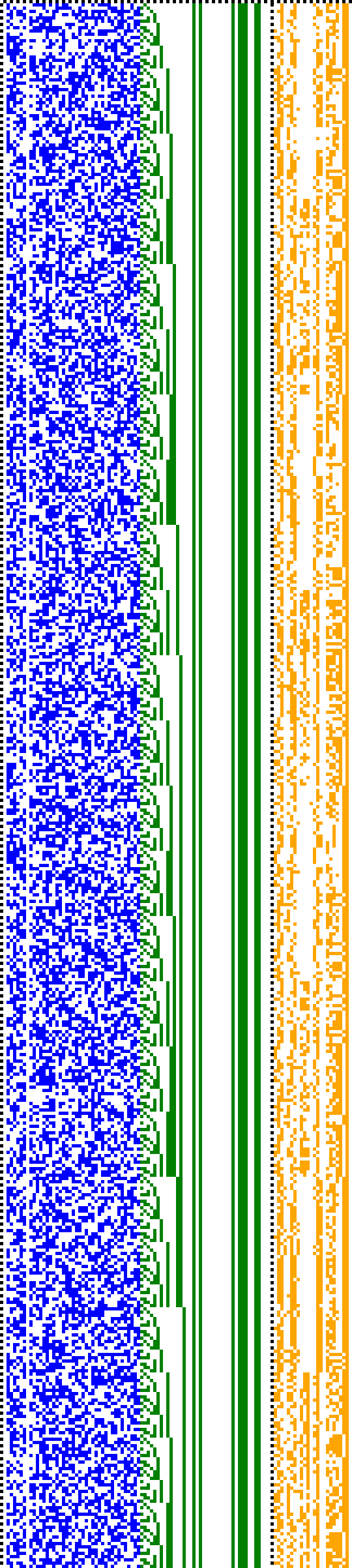 Bild: Logdateigrafik