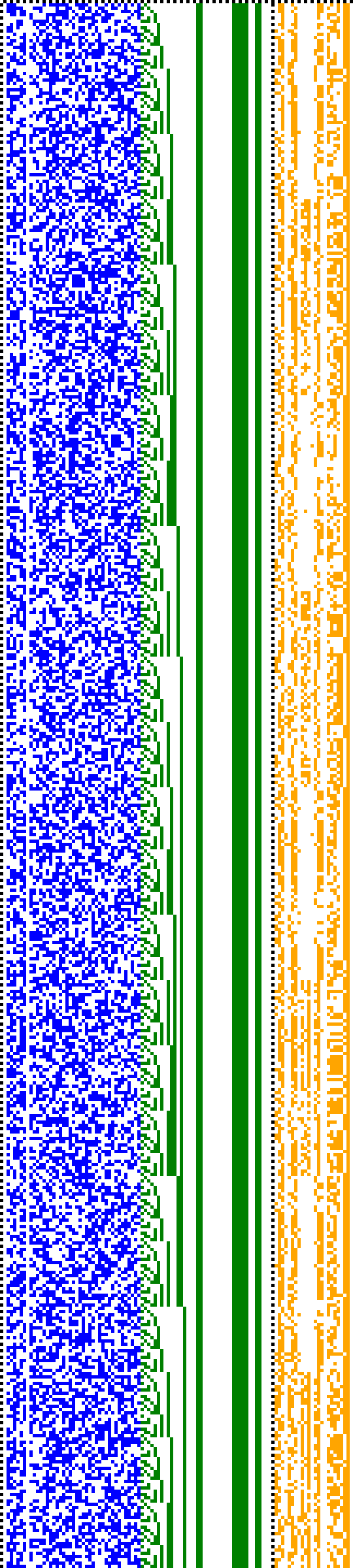 Bild: Logdateigrafik