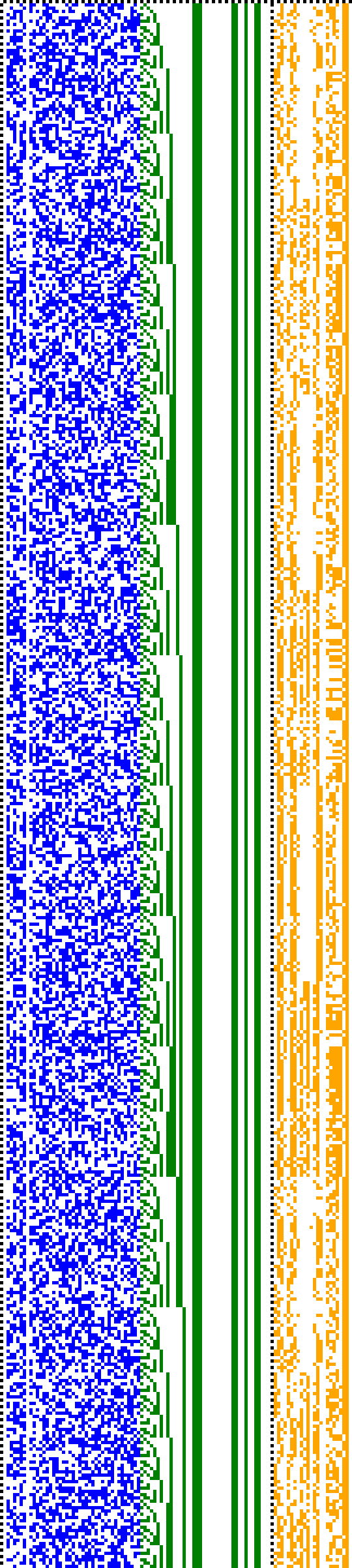 Bild: Logdateigrafik