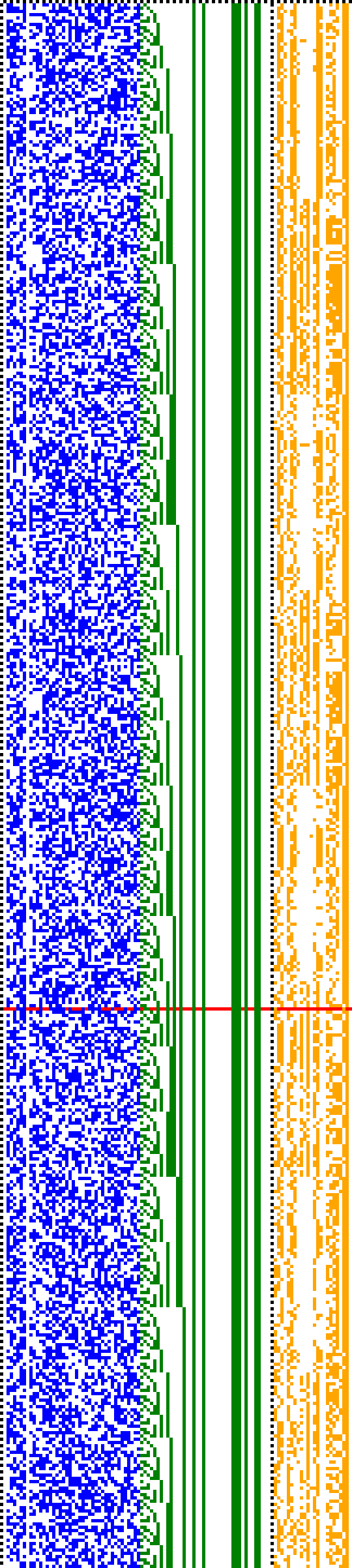 Bild: Logdateigrafik