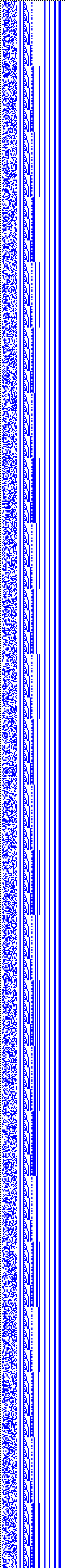 Bild: Logdateigrafik