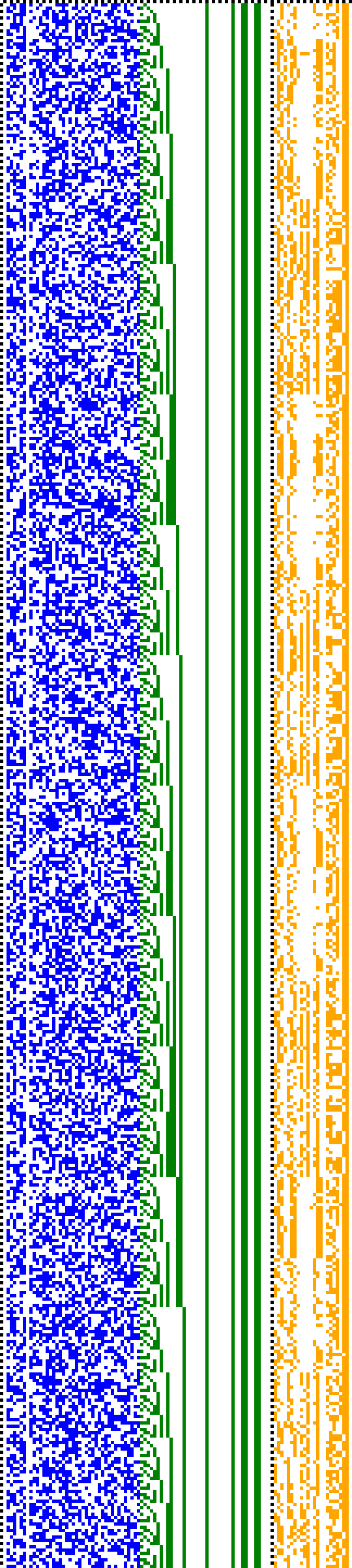 Bild: Logdateigrafik