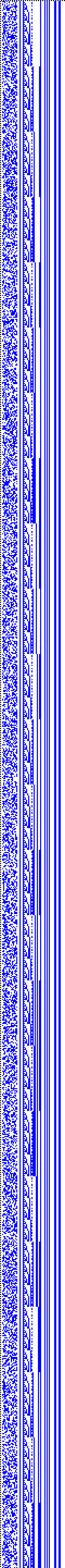 Bild: Logdateigrafik