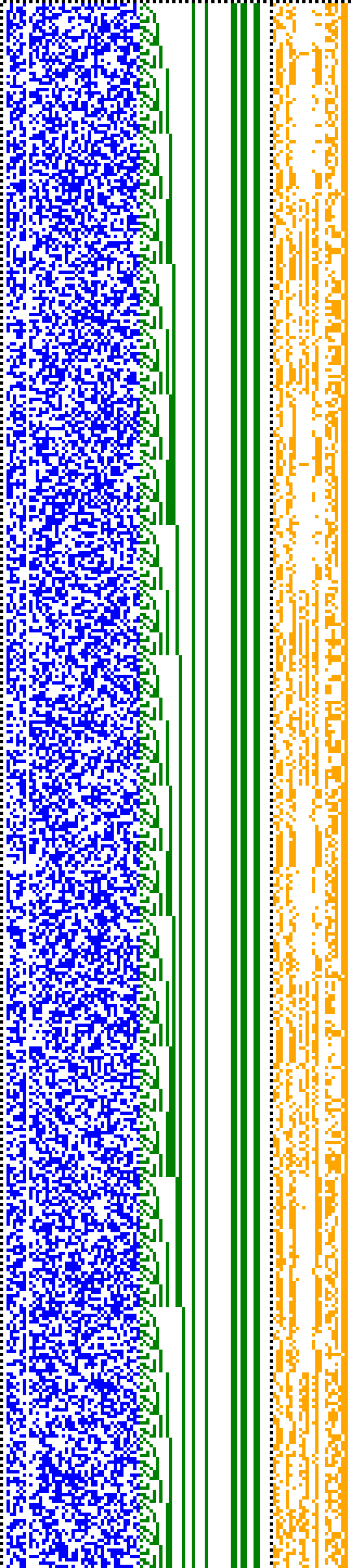 Bild: Logdateigrafik