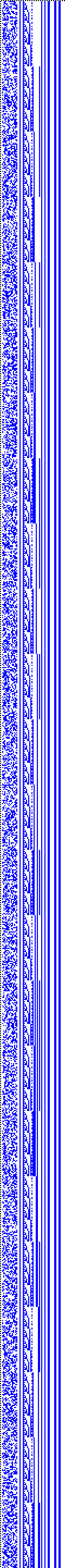 Bild: Logdateigrafik