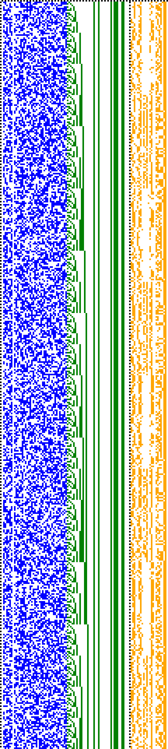 Bild: Logdateigrafik