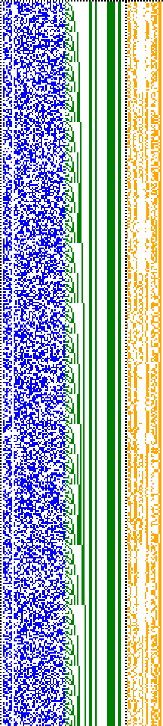 Bild: Logdateigrafik