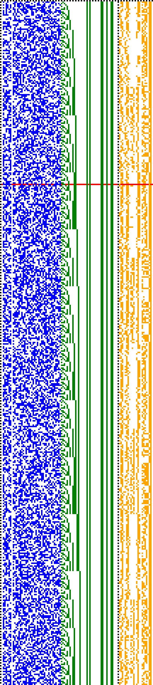 Bild: Logdateigrafik