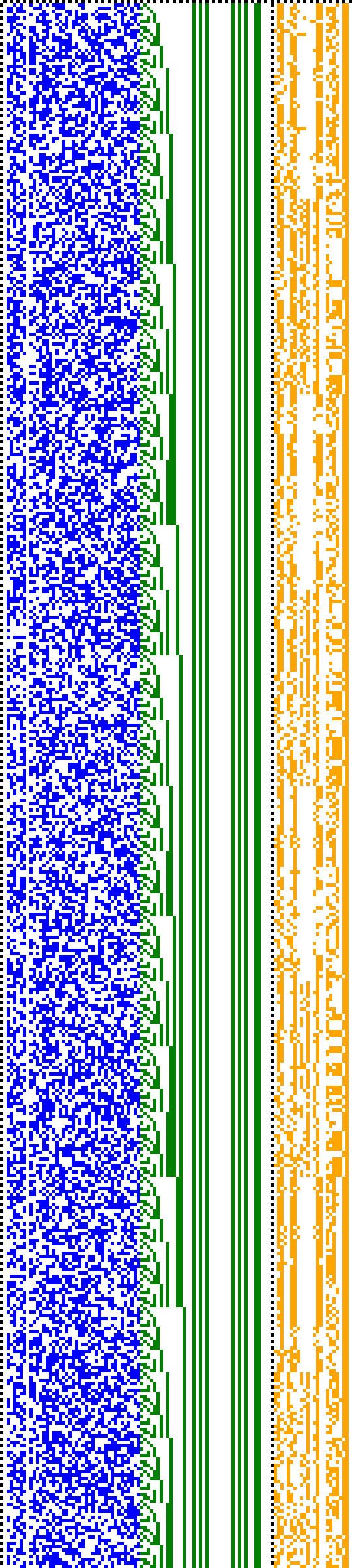 Bild: Logdateigrafik