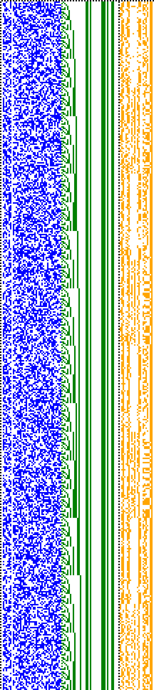 Bild: Logdateigrafik