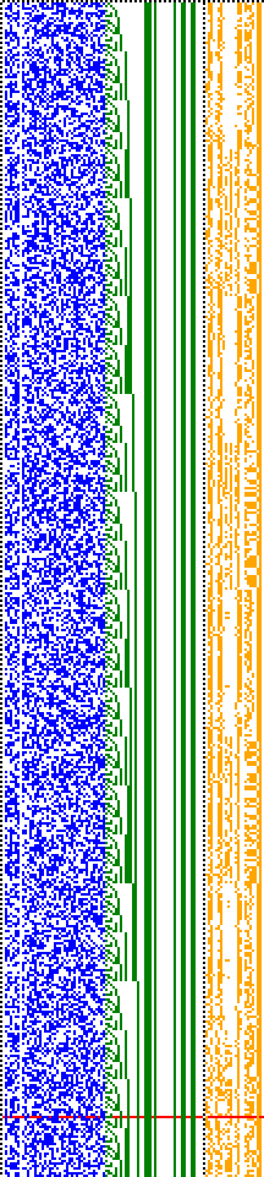 Bild: Logdateigrafik