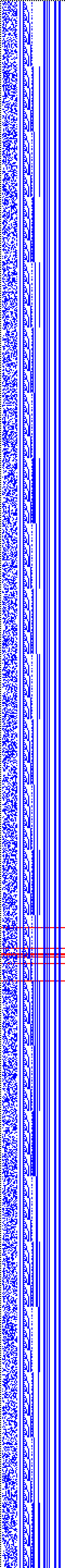 Bild: Logdateigrafik