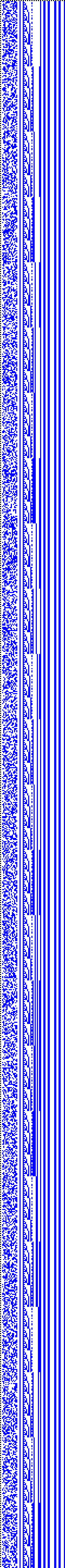 Bild: Logdateigrafik