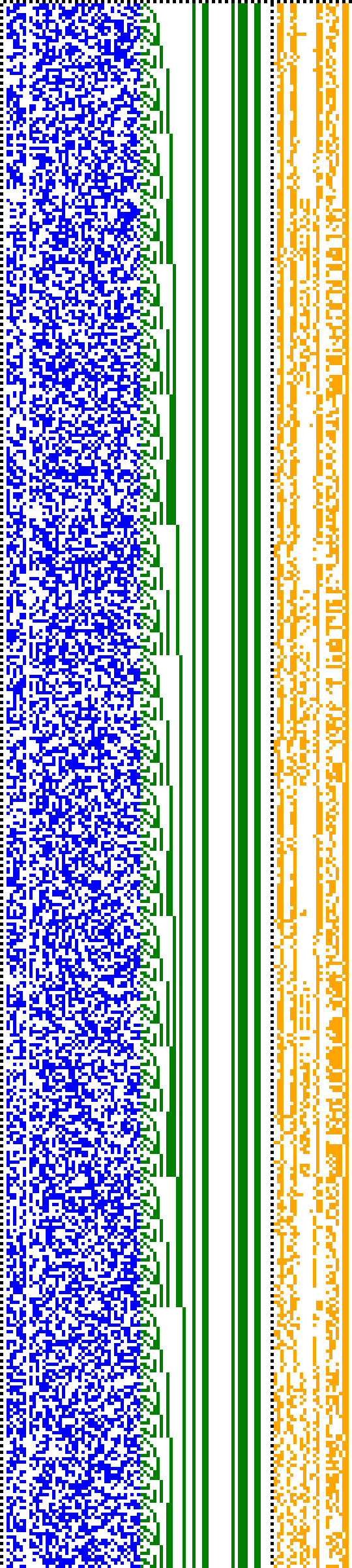 Bild: Logdateigrafik