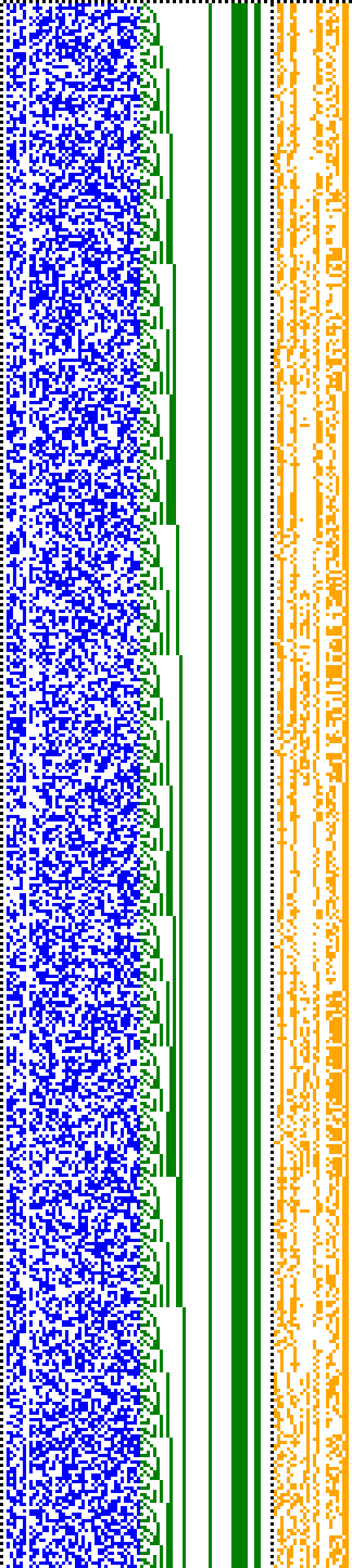 Bild: Logdateigrafik