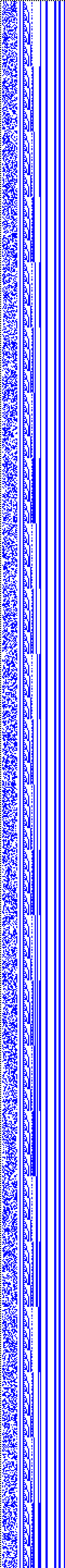 Bild: Logdateigrafik