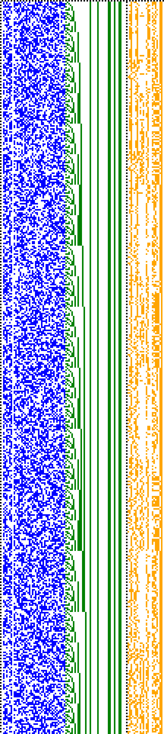Bild: Logdateigrafik