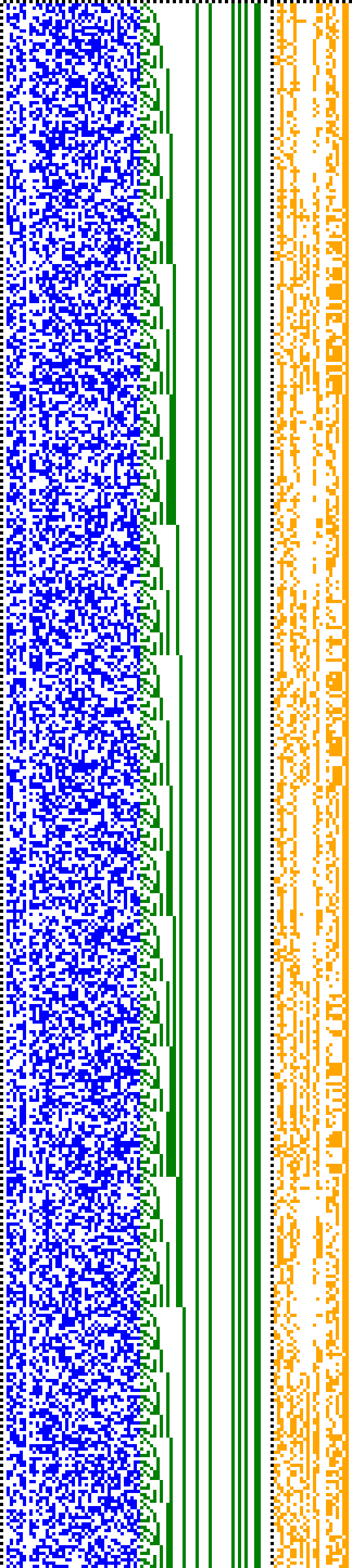 Bild: Logdateigrafik