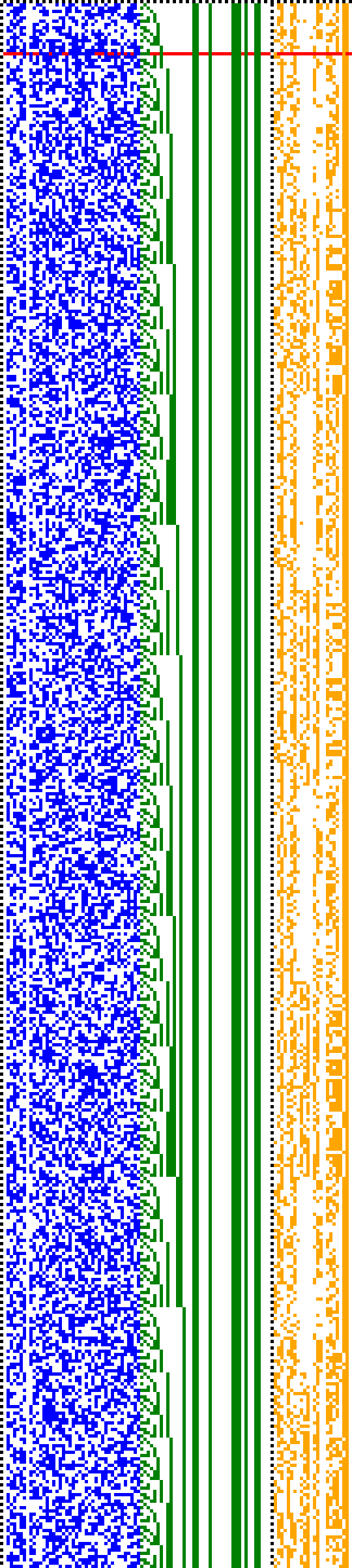 Bild: Logdateigrafik