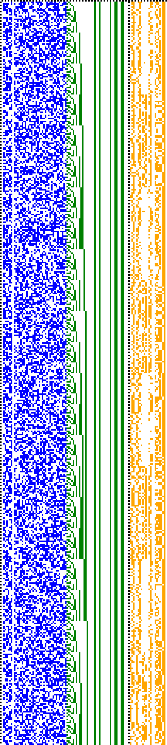 Bild: Logdateigrafik