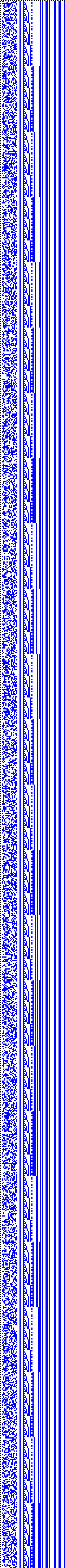 Bild: Logdateigrafik